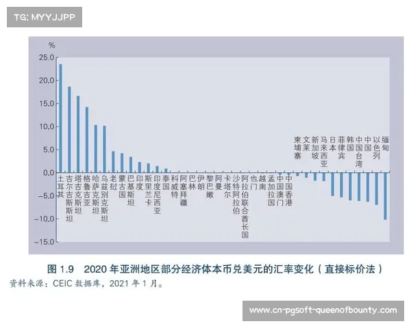 大型赛事对地方经济的推动作用与影响机制研究